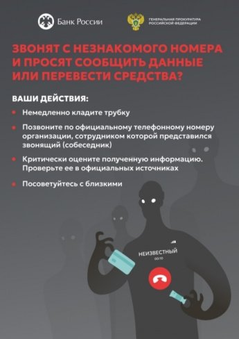 Банк России