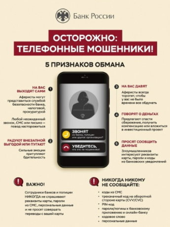 Осторожно: телефонные мошенники!